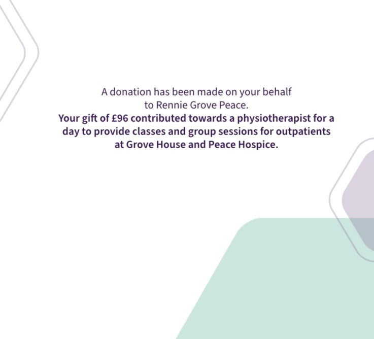 £96 Donation Card